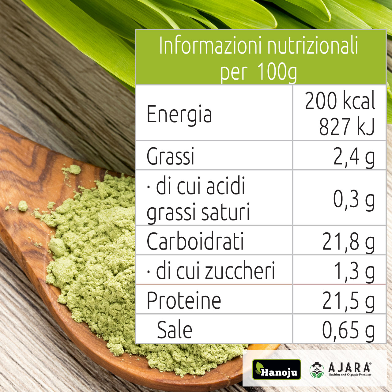 Wheat grass nutritional values